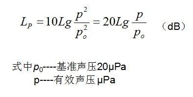 聲壓級(jí)