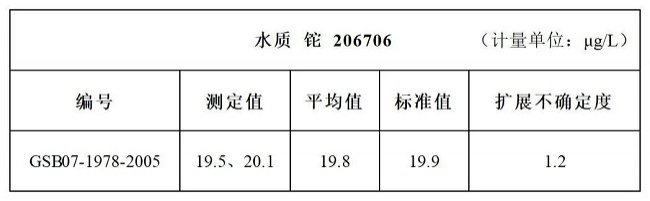 ˮ�|(zh��)���B�Ĝy(c��)���Y(ji��)��